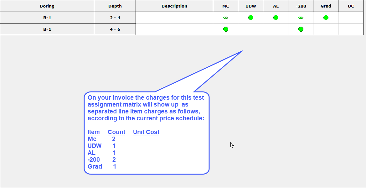 Charge matrix example #2